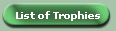 List of Trophies
